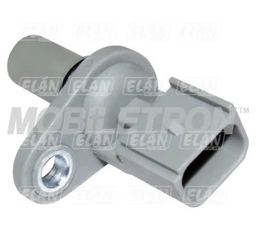elancar-420260701122114876838