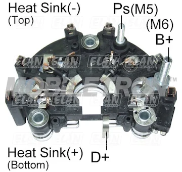 elancar-520260630173910486681