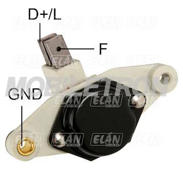 elancar-520260630175606493641