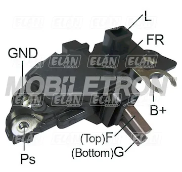 elancar-520260630175810494519