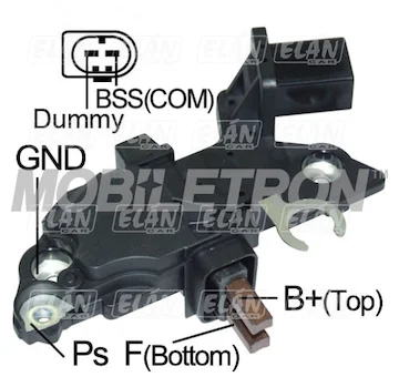 elancar-520260630175918495036
