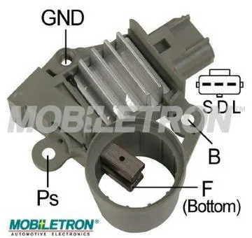 elancar-520260630180258496598