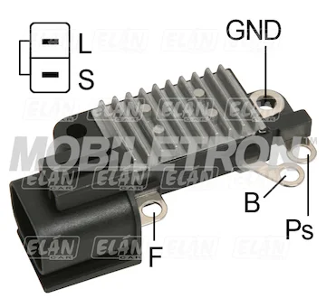 elancar-520260630180332496818