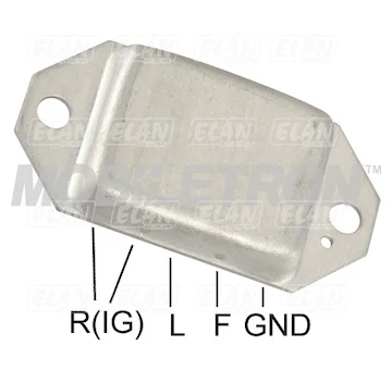 elancar-520260630180406497040