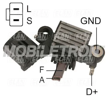 elancar-520260630180445497282