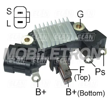 elancar-520260630180456497359