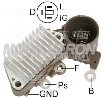 elancar-520260630180813498556