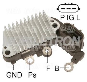 elancar-520260630180908498908