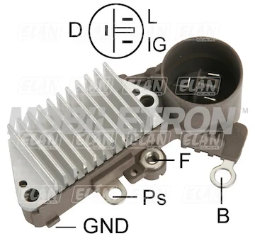 elancar-520260630180911498929
