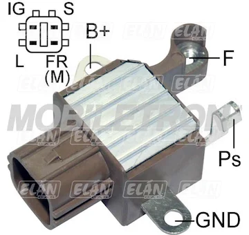elancar-520260630180939499113