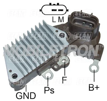 elancar-520260630180953499197