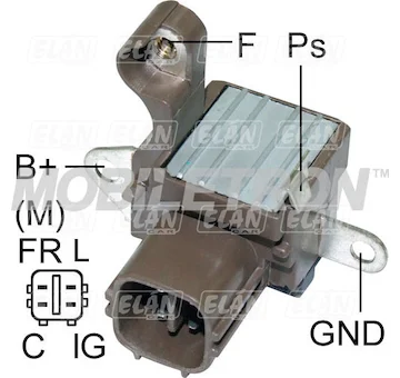 elancar-520260630181002499258