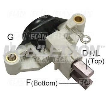 elancar-520260630181600501564