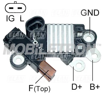 elancar-520260630181618501673