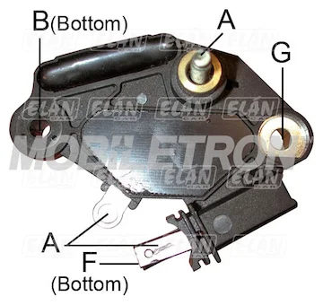 elancar-520260630181724502136
