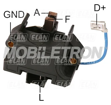 elancar-520260630181731502182